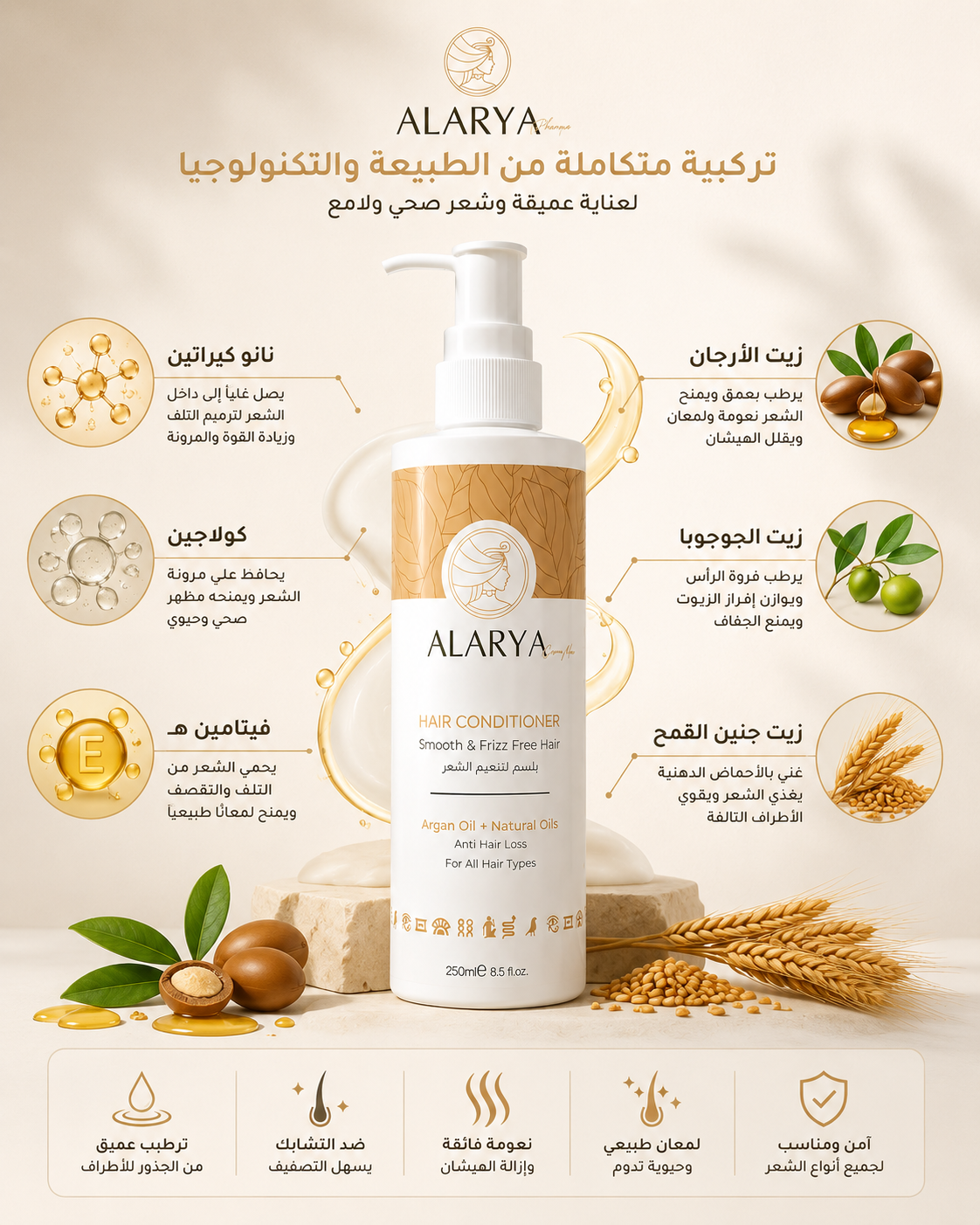 بلسم الشعر من ألاريا بالنانوكيراتين والكولاجين